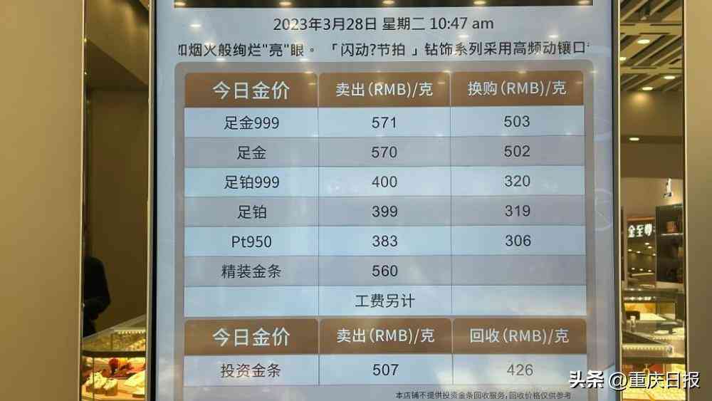時代商廈今日金價(時代廣場黃金部電話)