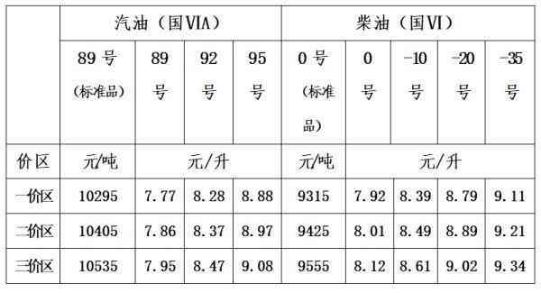 青海今日金價多少錢一克(青海西寧金價多少)