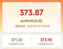 黃金今日金價7月15號(黃金價格今天多少一克7月8號)