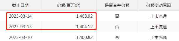 國際金價今日基金(國際基礎金價今日價格)