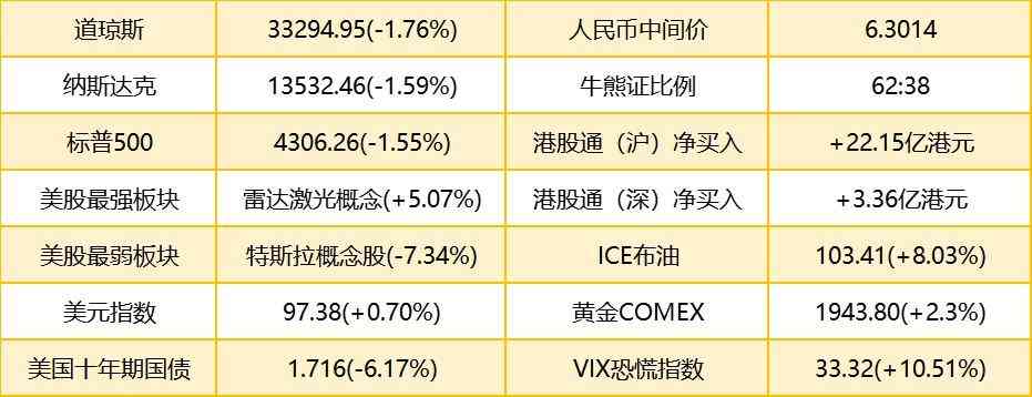 海豐珠寶今日金價查詢(海豐黃金今日價格)