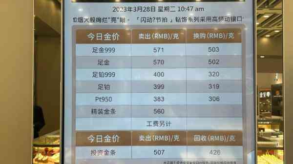 今日商場金價查詢(今日商場黃金多少錢一克)