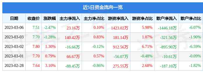 明牌今日鉑金價多少一克(明牌鉑金價格)