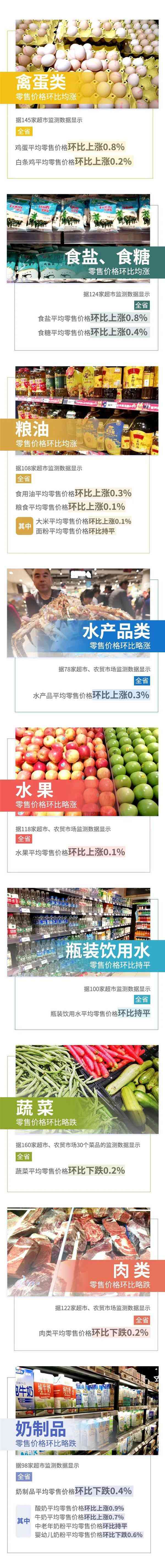 云南省金價今日價格多少(云南金價多少一克)