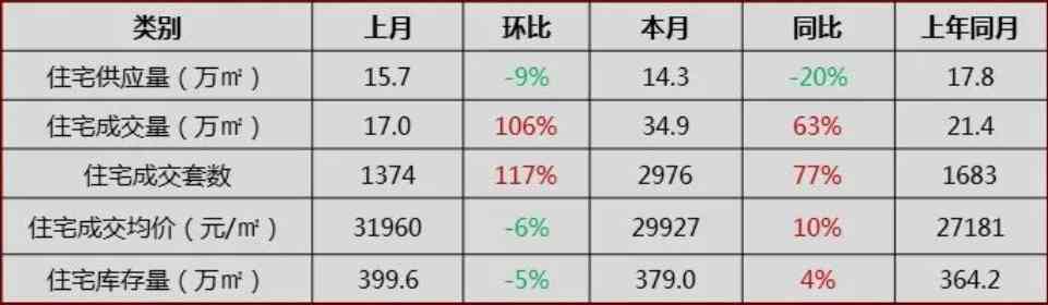 2023今日寧波一克金價(寧波二百今日黃金銷售價)