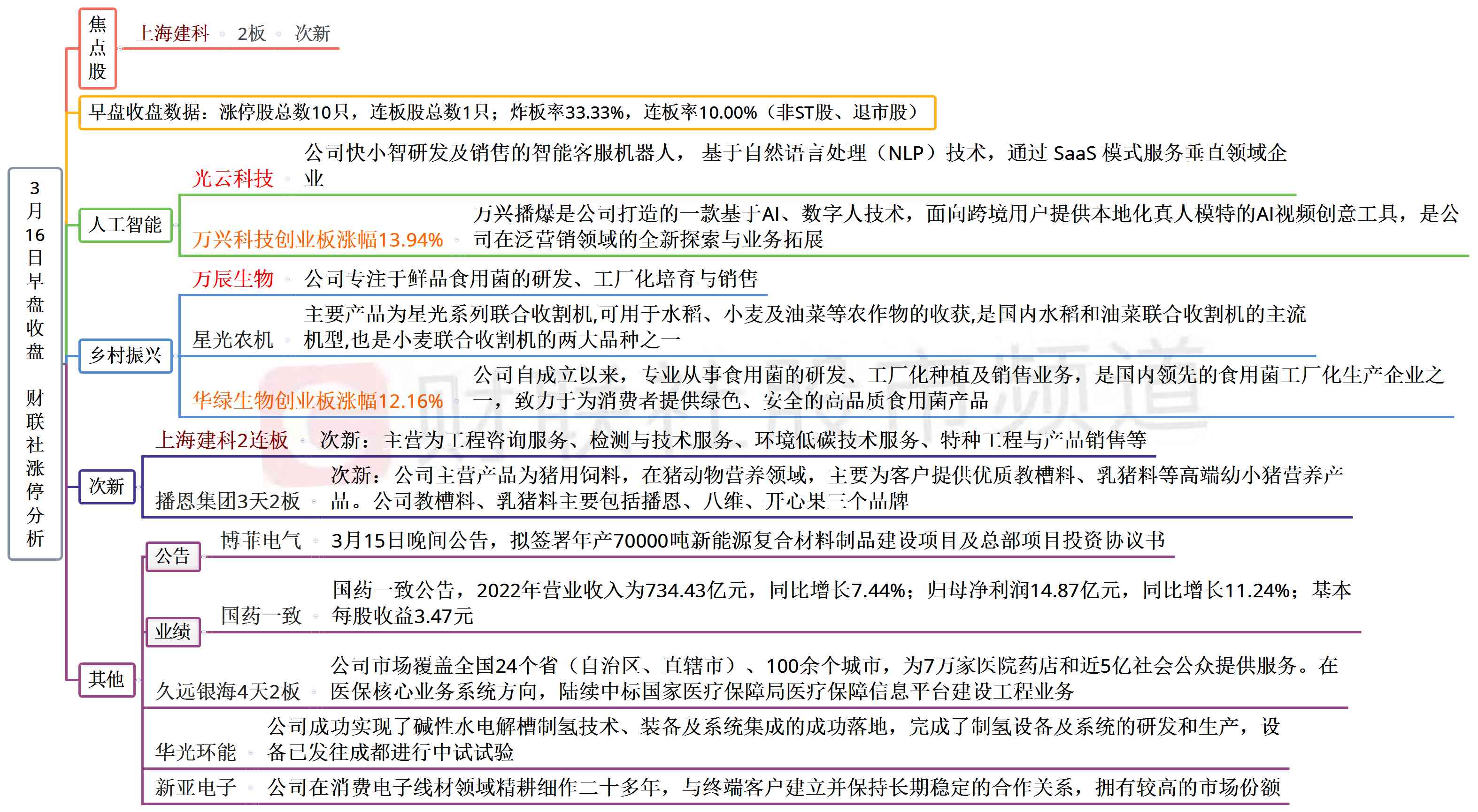 農業銀行金價今日(農業銀行金價今日多少)
