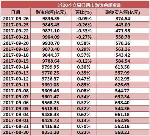 老鳳祥今日金價714(老鳳祥今日金價官網)
