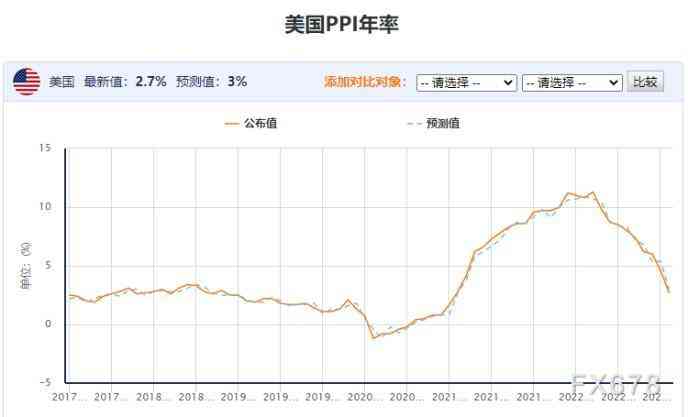 今日金價查詢匯通(今日金價t+d查詢)