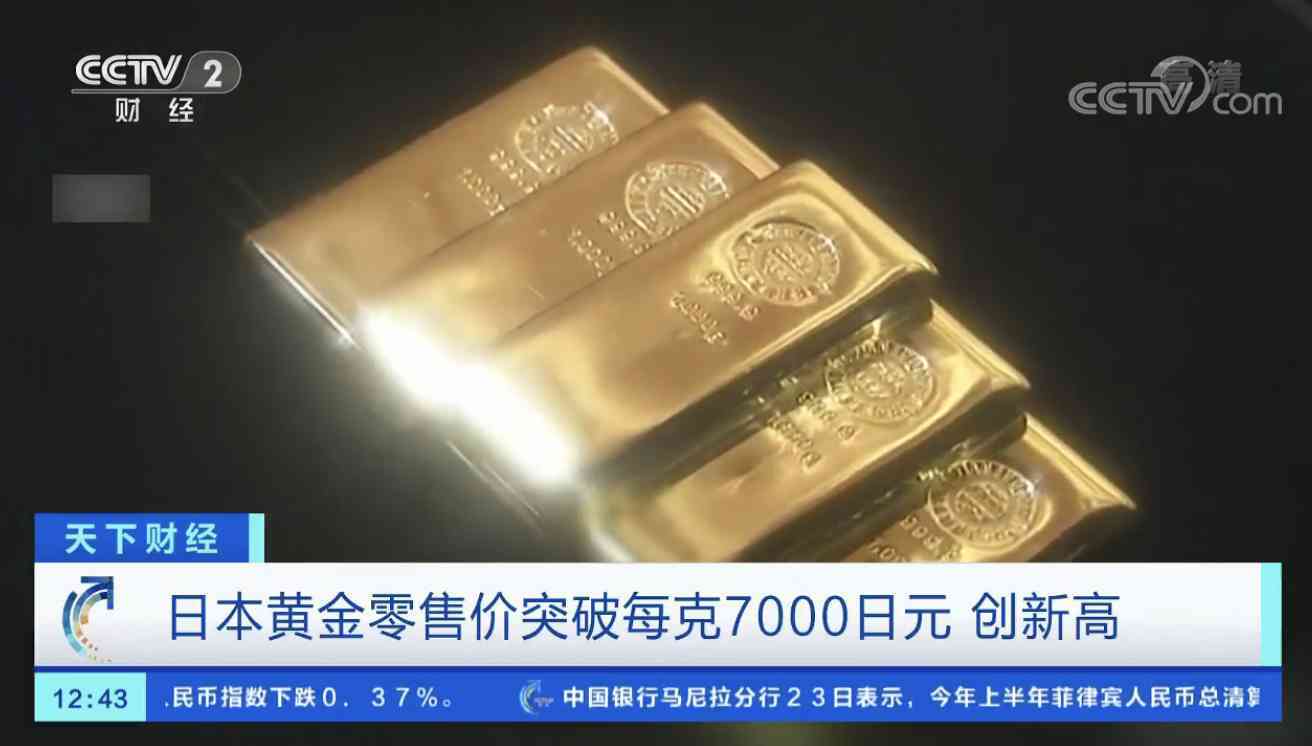 印度金價今日價格(印度金價多少錢一克)