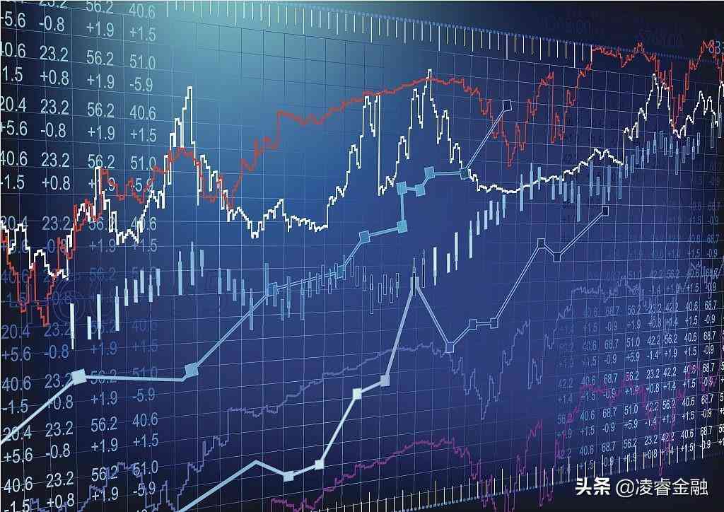 汾陽金店今日金價多少錢(汾陽黃金價格)