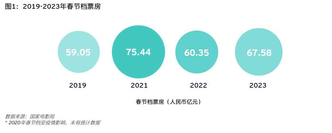 2023年今日千足金金價(jià)(今日金價(jià) 千足金)