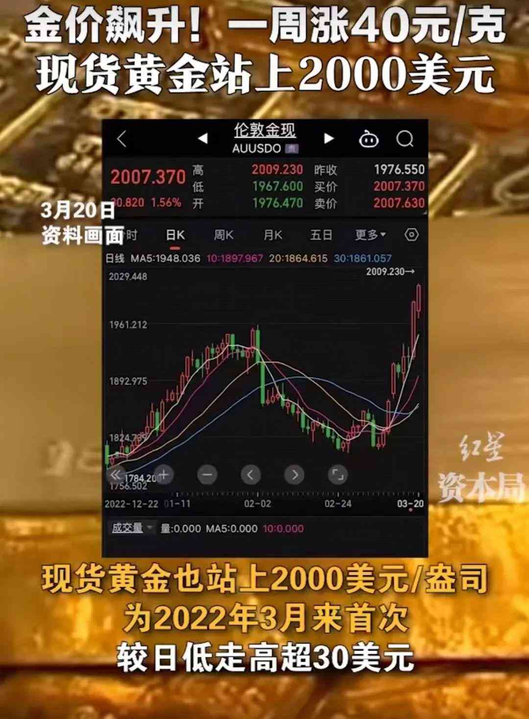 深圳羅湖今日金價(深圳羅湖黃金多少錢一克)