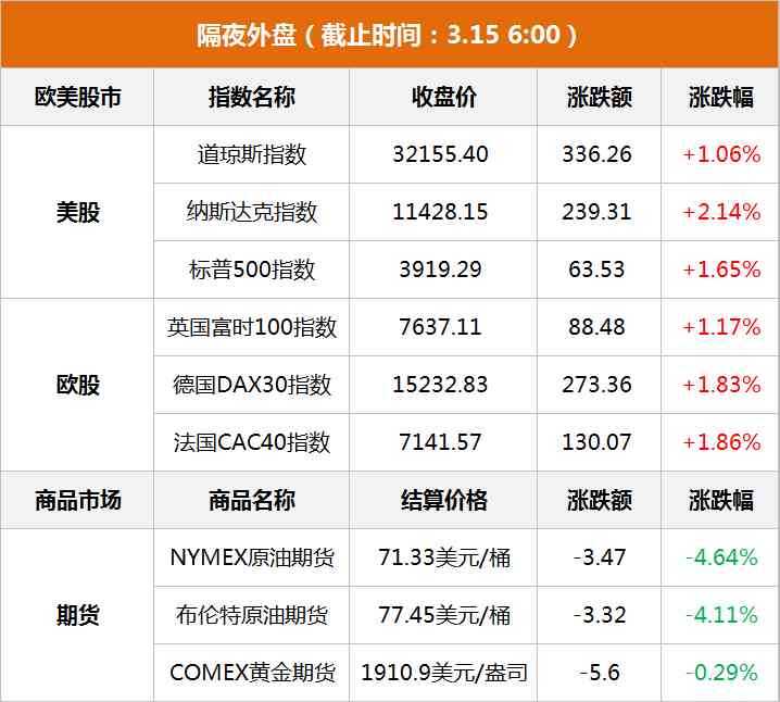 揭陽今日金價7月9日黃金(揭陽今日黃金價格表)