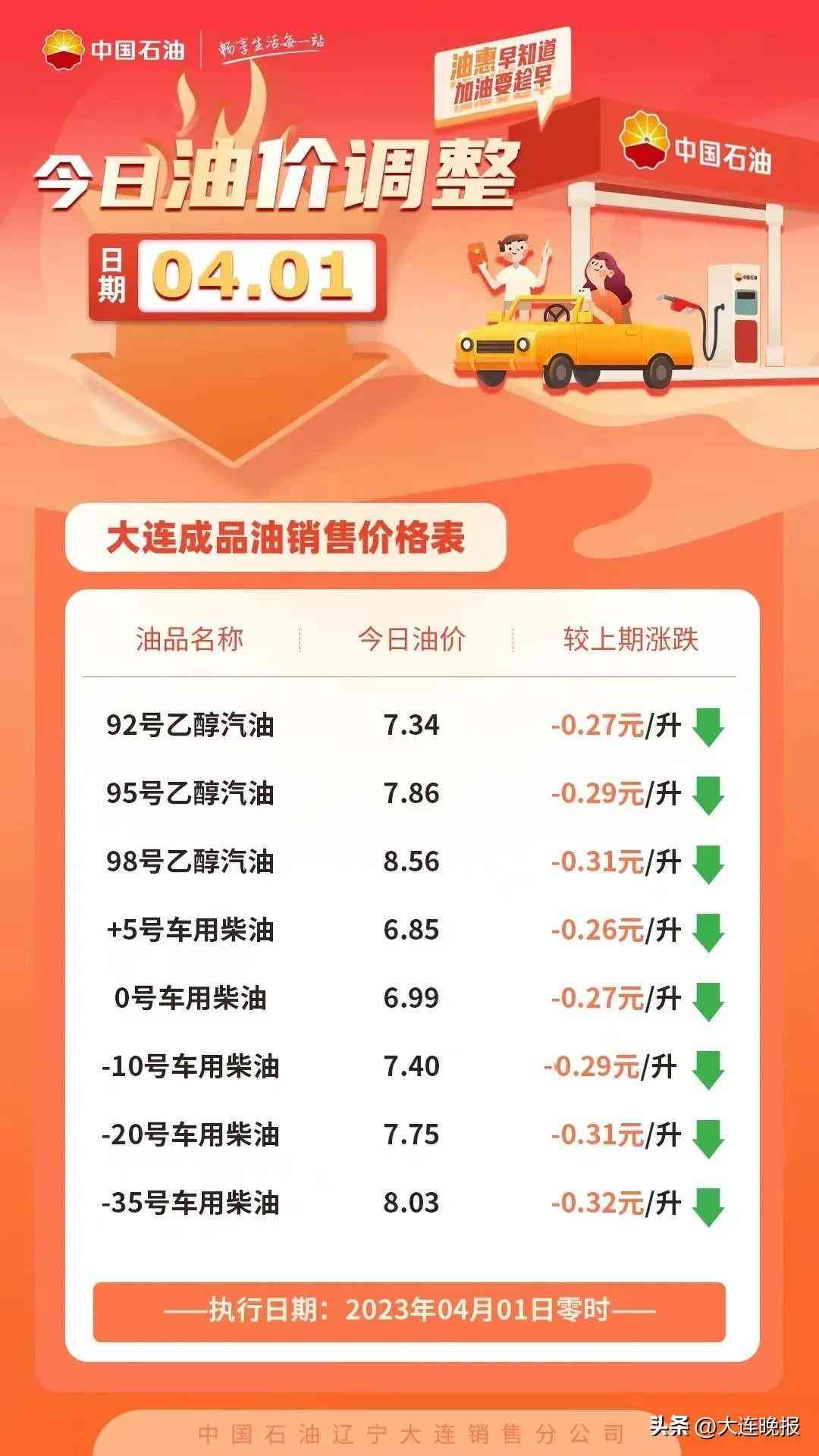 大連白銀今日金價(白銀金價今日價格)