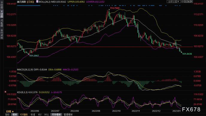 今日金價查詢農(nóng)業(yè)銀行(農(nóng)行今日金價查詢結果)