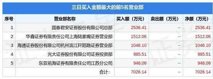 本溪黃金價格今日查詢(本溪黃金價格今天多少一克)