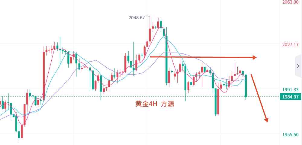 今日歐盤金價(歐盤黃金價格)