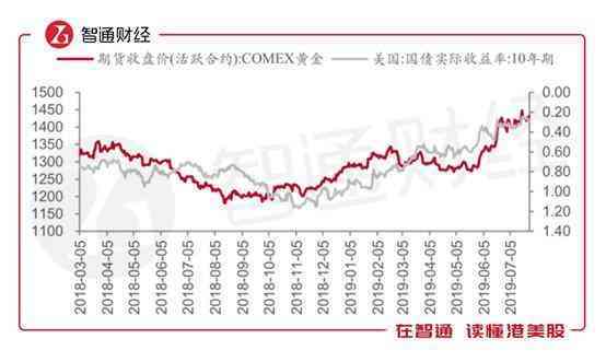 今日金價多少一克山東招金(山東黃金首飾今日金價)