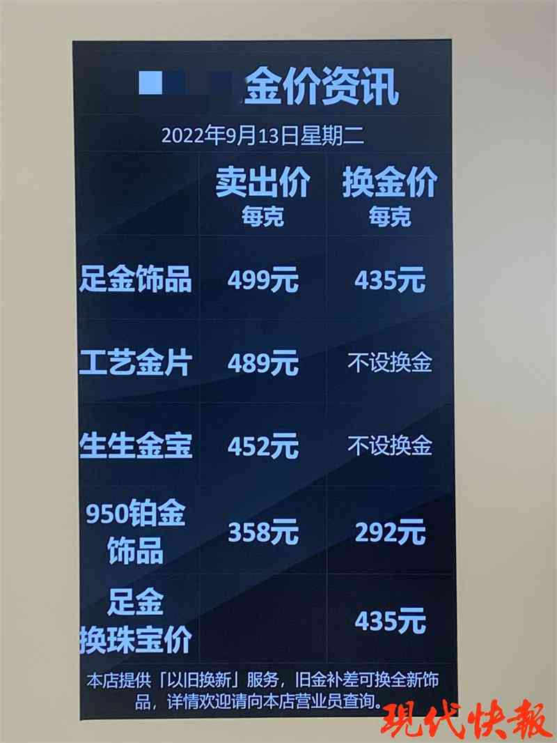 南京黃金價格今日(南京黃金價格今日)