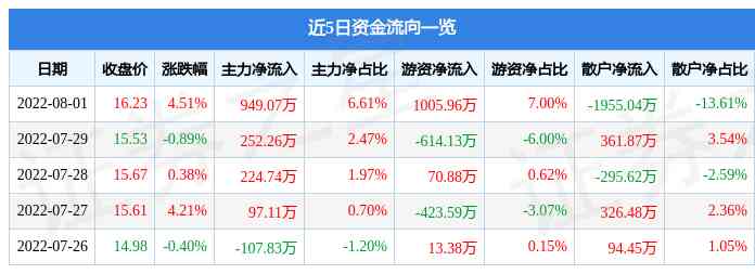 金麒麟今日黃金金價(金麒麟金價今日價格)