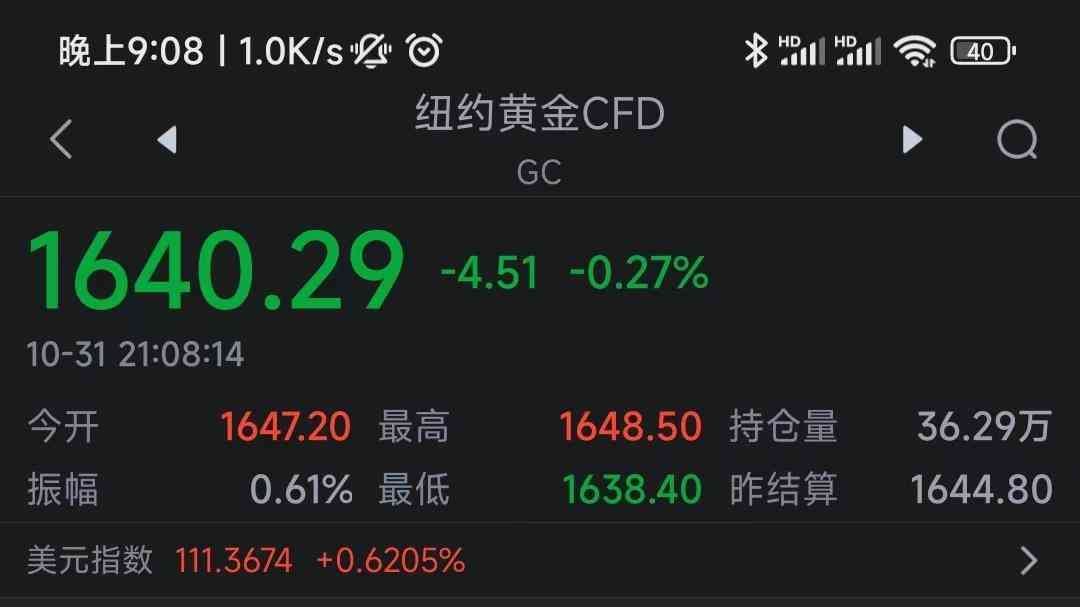 為什么今日金價(jià)高了一倍(金價(jià)為什么漲價(jià)了)