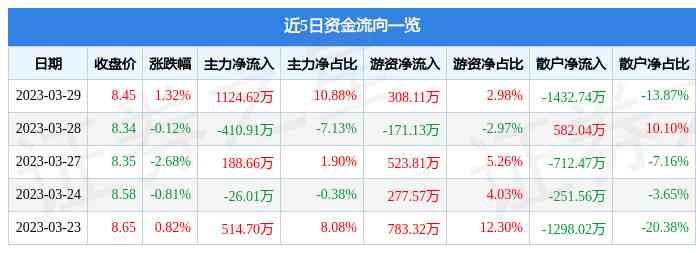 航民首飾黃金今日金價(jià)查詢(航民首飾今日黃金價(jià)格)