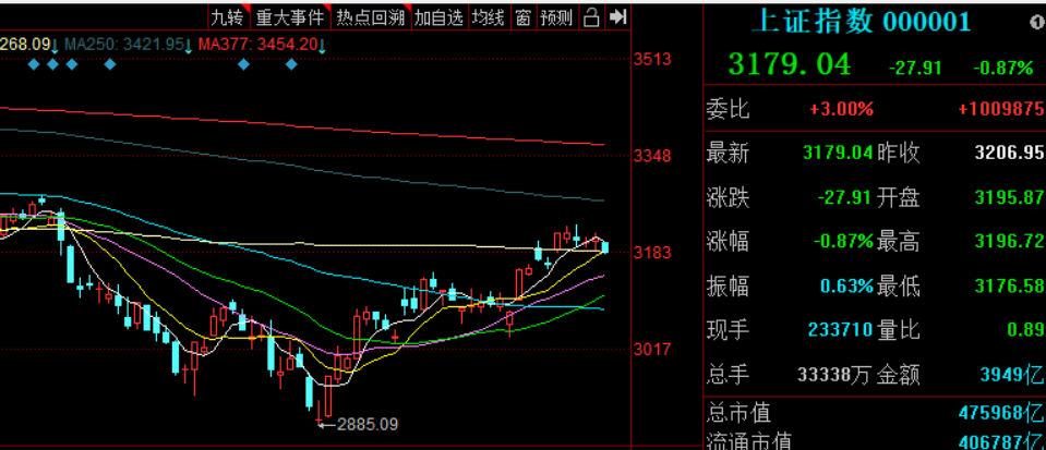 今日金價顯示屏(今日金價牌)