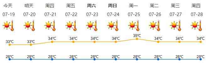 涿州金店今日金價(涿州哪個金店回收二手黃金)