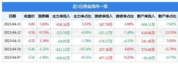 今日鉑金價格明牌(今日鉑金價查詢 今日價格)