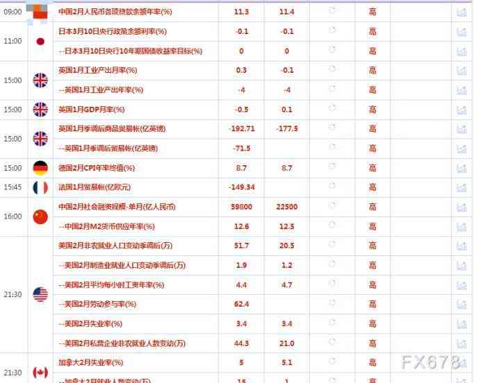 今日法國黃金價格走勢(法國黃金儲備多少噸)