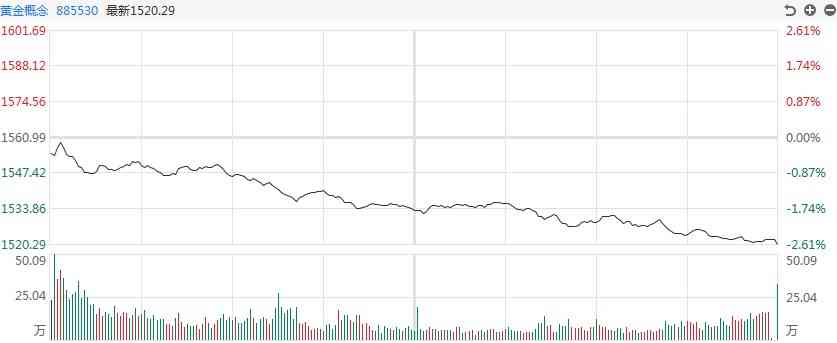 白銀td價格(白銀td價格 每克多少錢)