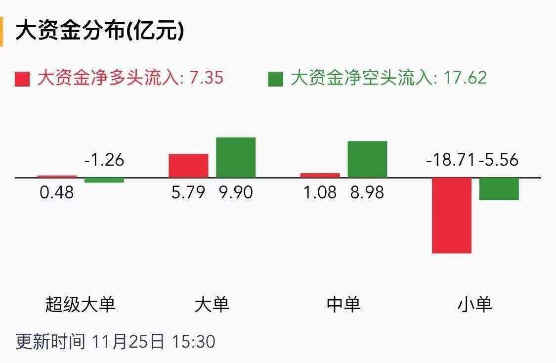 白銀td價格(白銀td價格 每克多少錢)插圖2