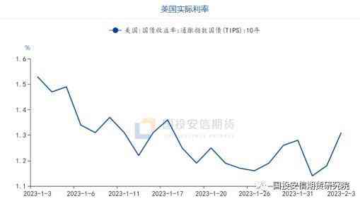 今日白銀價(jià)(中國(guó)白銀網(wǎng)今日銀價(jià))插圖1