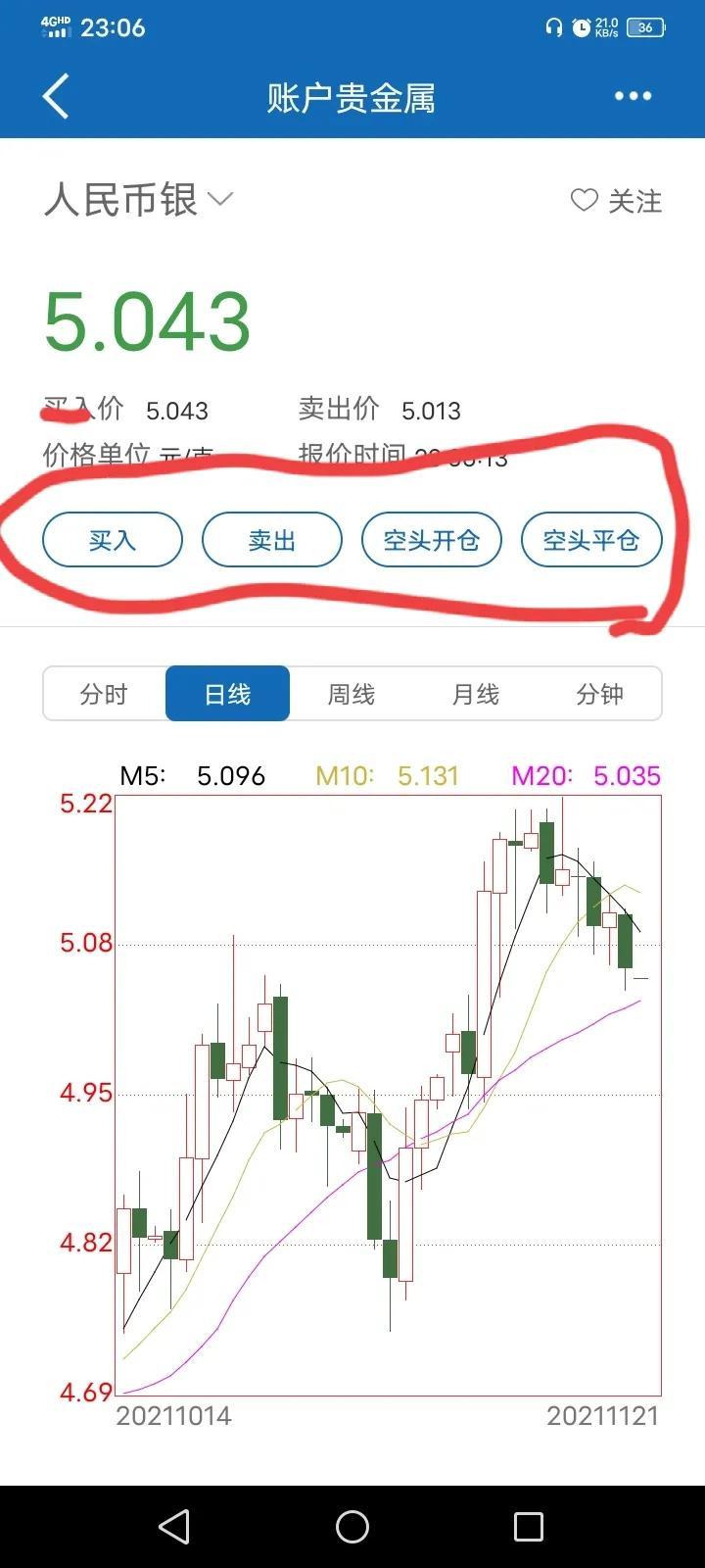 建行紙白銀價(jià)格走勢(shì)圖(24小時(shí)上門回收黃金電話)插圖1