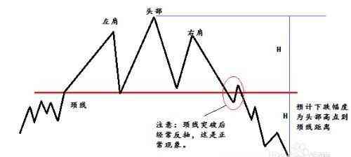 紙白銀K線圖(紙白銀網官網金投網)插圖1