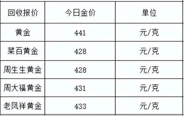 1686882341486606.jpg