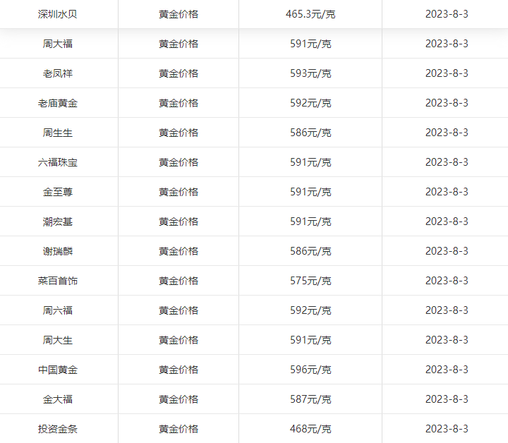 QQ截圖20230803150250.png