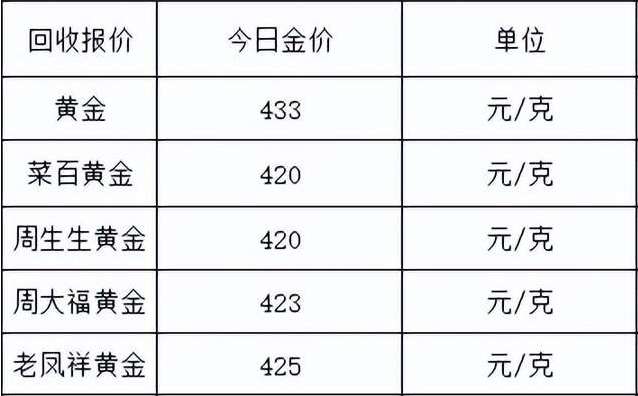 QQ截圖20230803130301.png